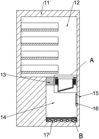 一種可進行出貨緩沖的派樣機的制作方法