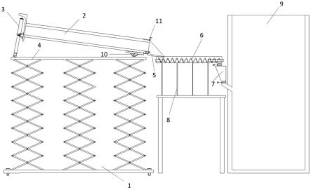 一種進料系統和帶進料系統的反應裝置的制作方法
