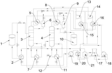一種低能耗的羰基硫精制提純系統及羰基硫精制提純方法與流程