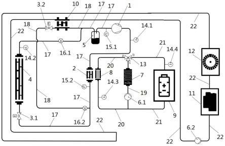 可用于汽車空調的多功能制熱系統的制作方法