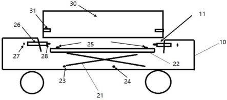 一種智能駕駛車輛的舉升系統及其控制方法與流程